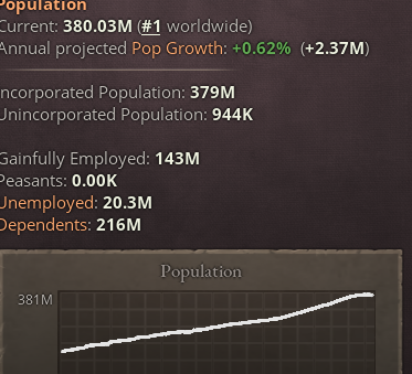 373x339