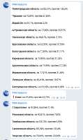 497x829
