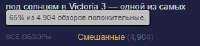 290x68