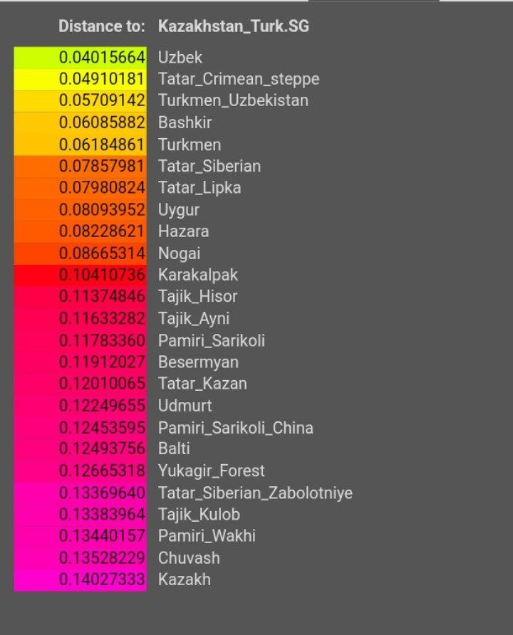 720x892