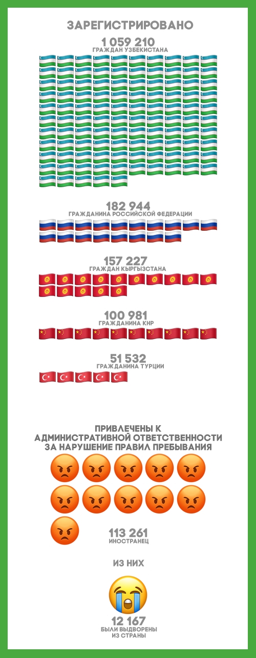 500x1283