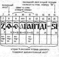 359x347