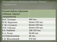 986x730