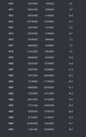 420x663