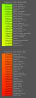 328x880