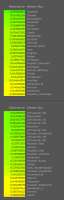 286x886