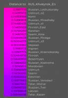290x420