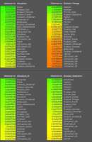570x876