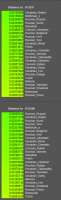 272x887