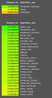 421x782
