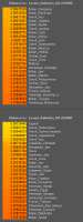 354x933
