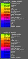 440x915
