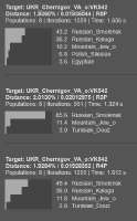 332x532