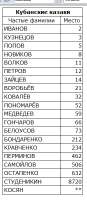 261x599