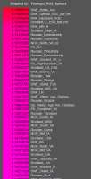 401x780