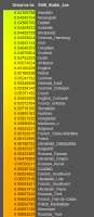 338x775