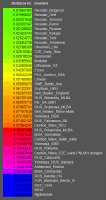 417x782