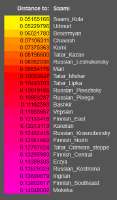 296x505