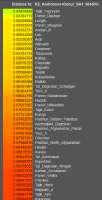 395x767