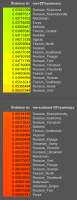 345x895