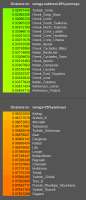 390x902