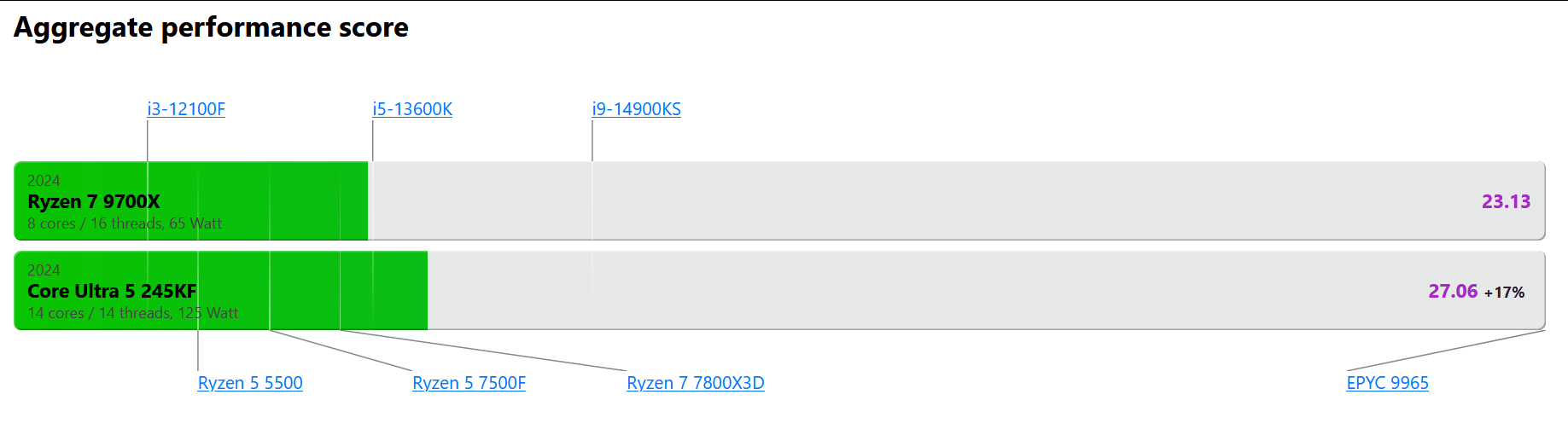 1837x510