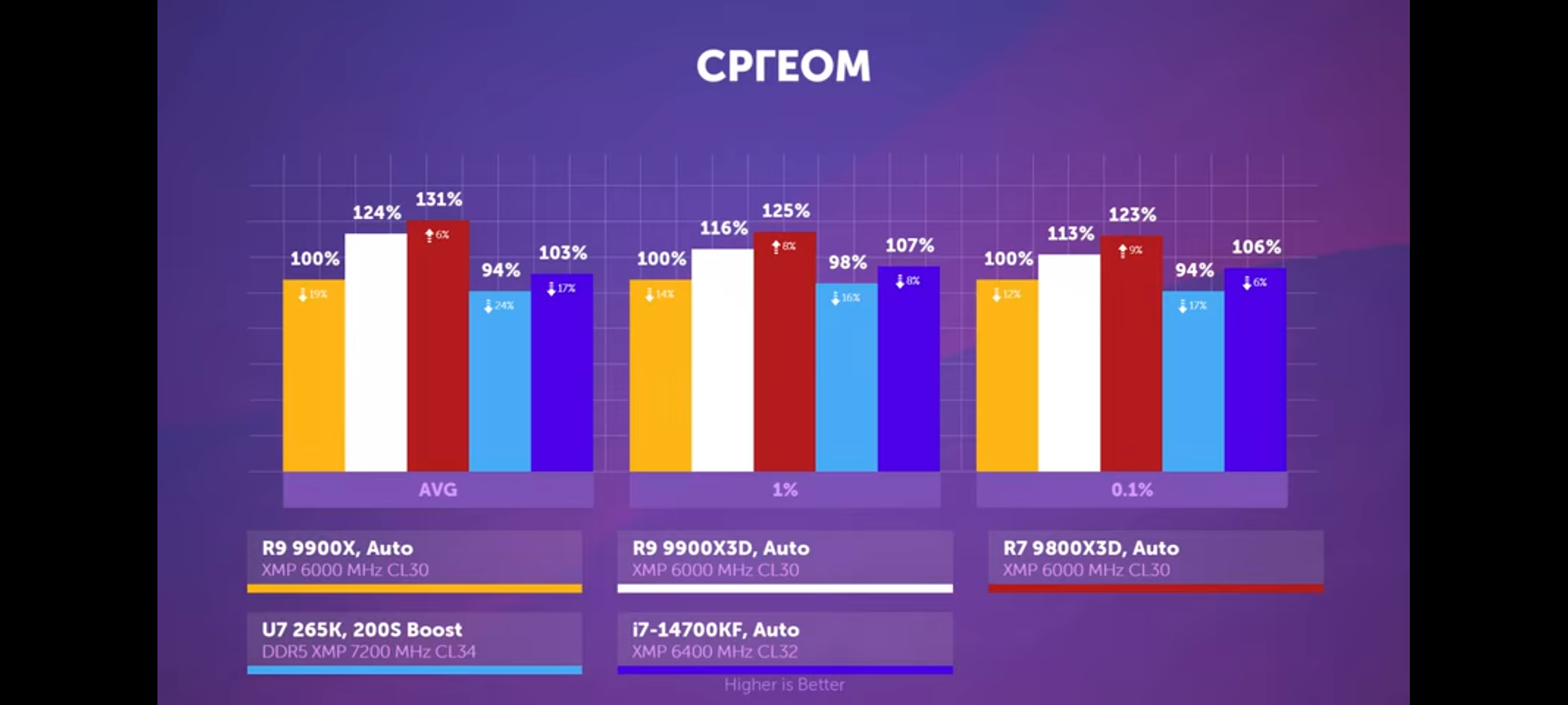 2400x1080