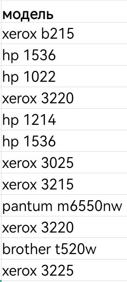 261x576