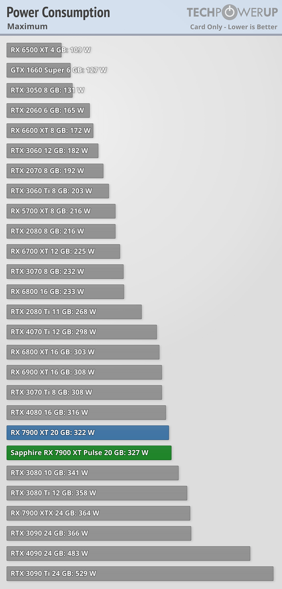 560x1170