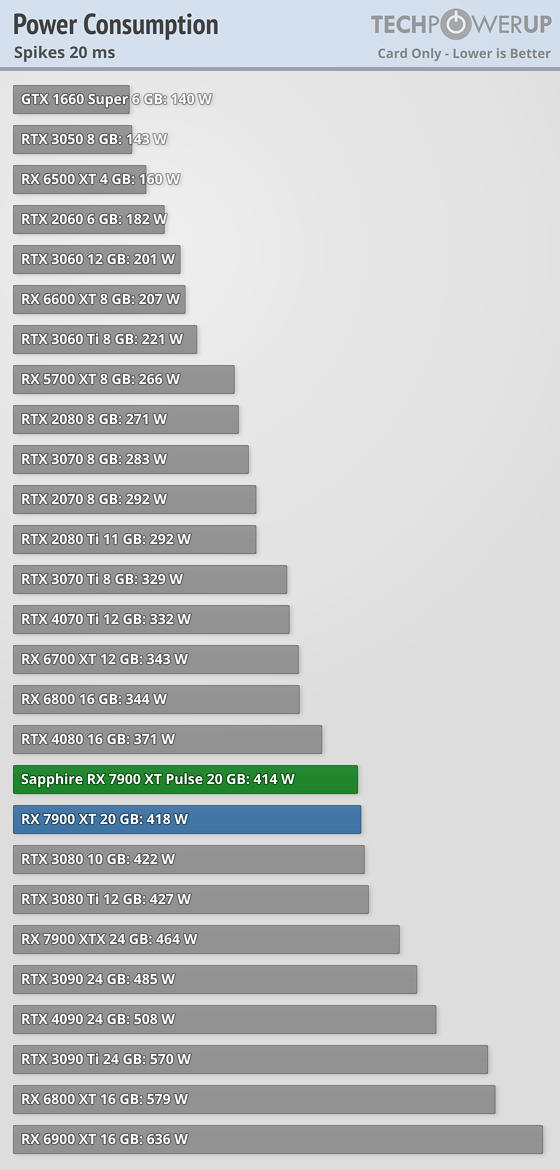 560x1170