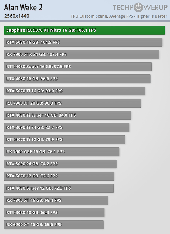 560x770