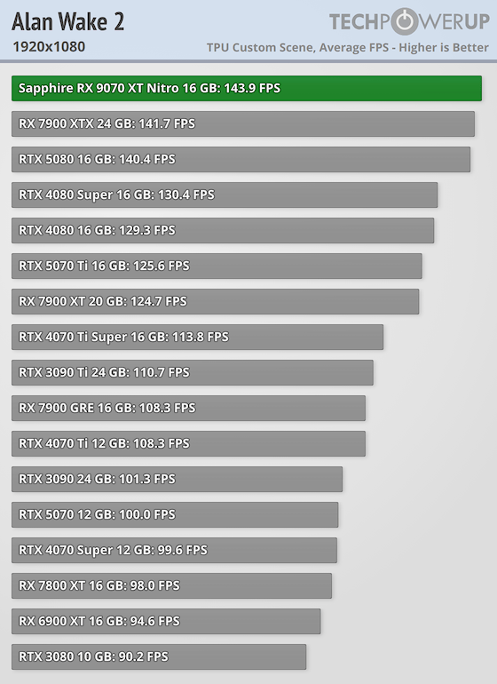 560x770