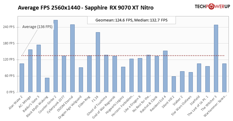 783x406