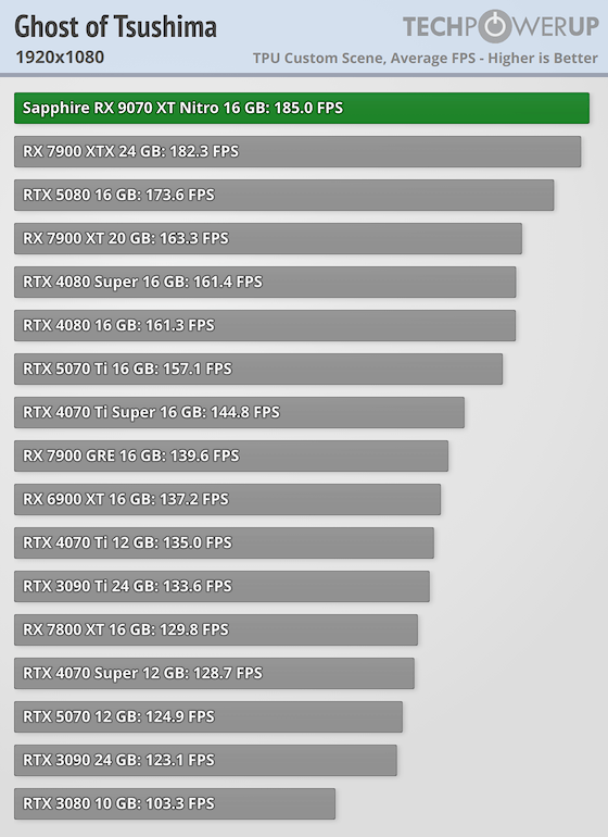 560x770