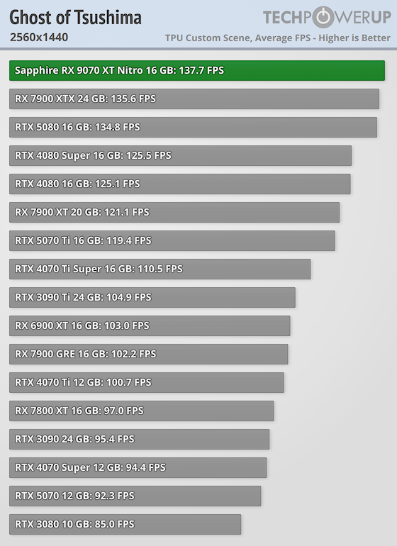 560x770