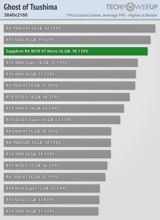 560x770