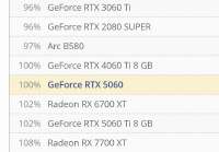 949x660