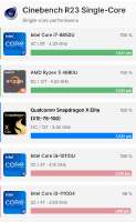 460x745
