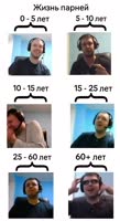 466x852