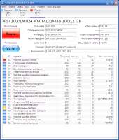 680x796