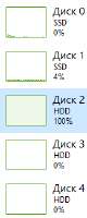 130x325