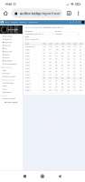 720x1520
