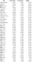 410x780