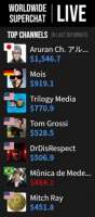 283x642