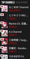 300x574