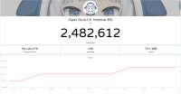 2829x1481
