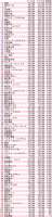 497x2048