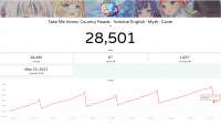 2821x1599