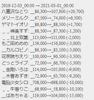 290x307