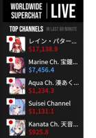382x544